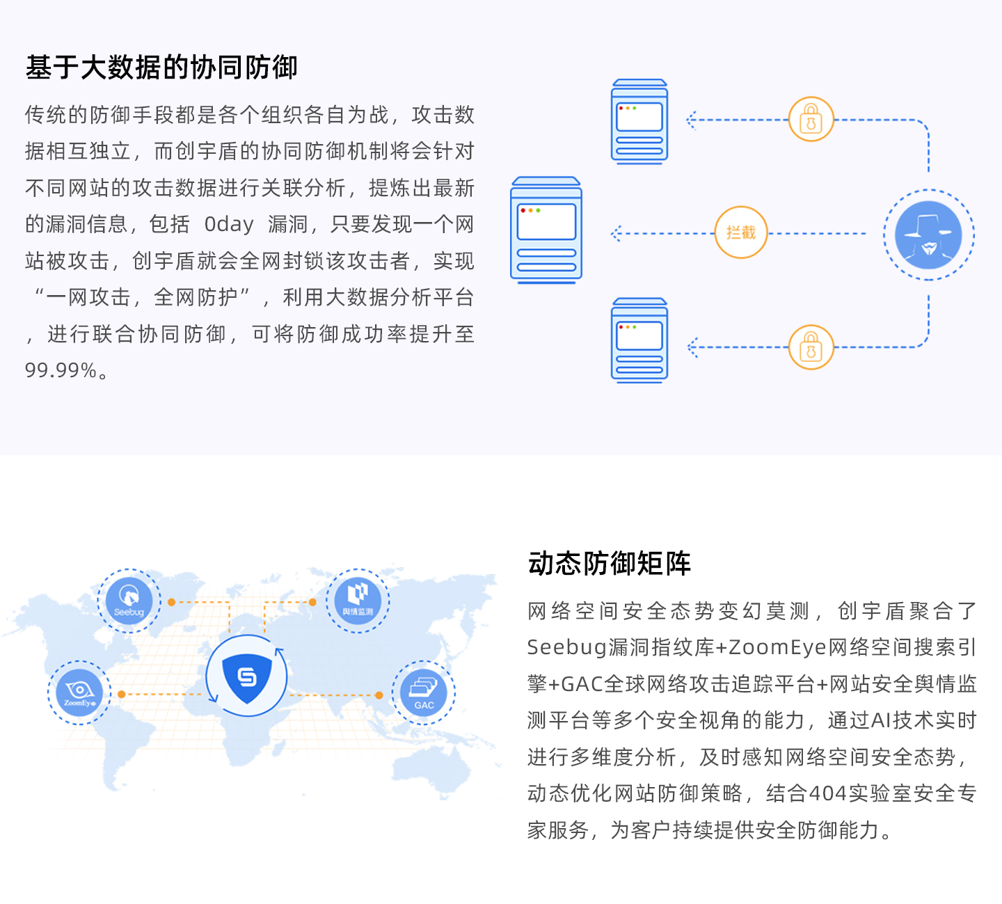 创宇盾1440_03.jpg