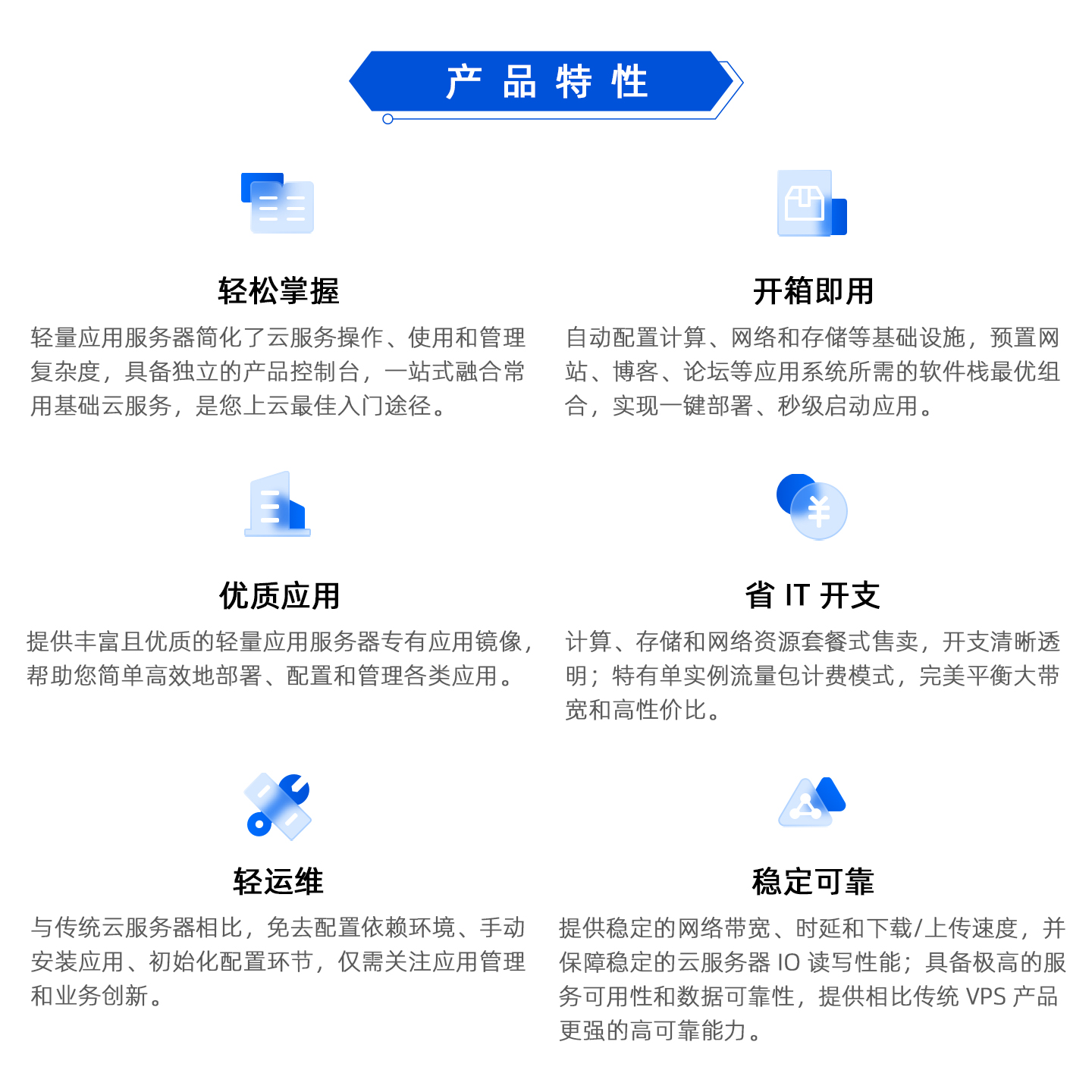 轻量应用服务器1440_03.jpg