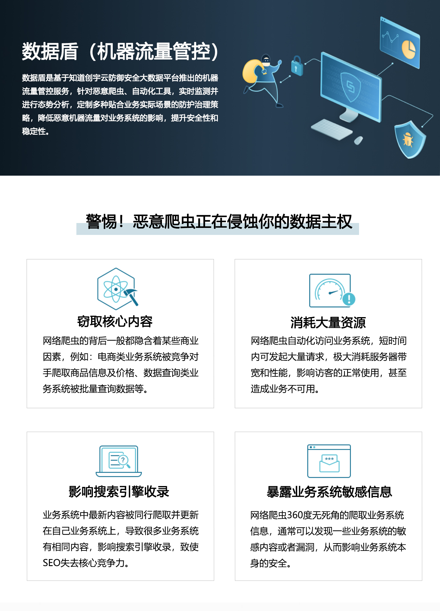 数据盾（机器流量管控）1440_01.jpg