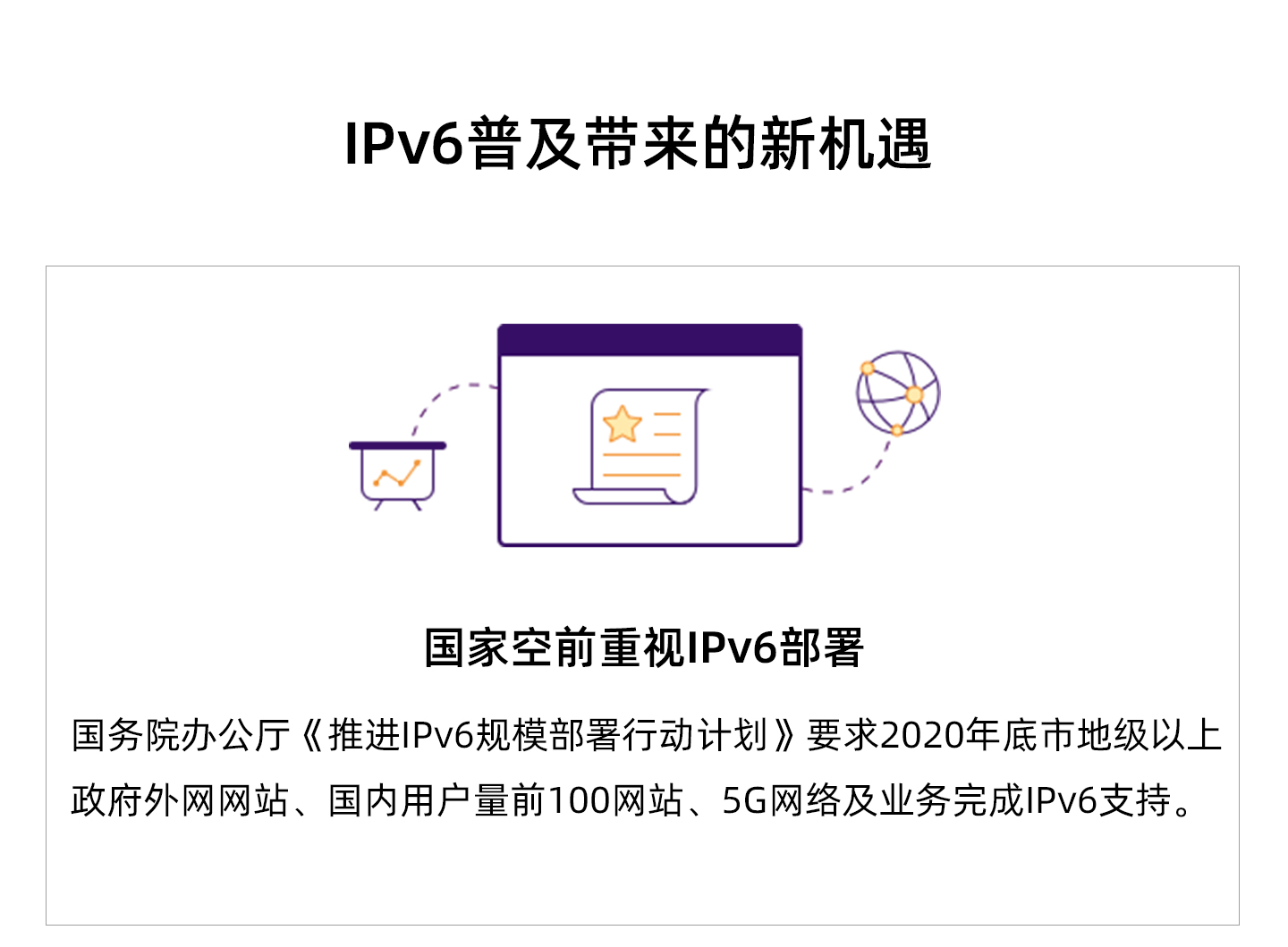 IPv6安全改造1440_02.jpg