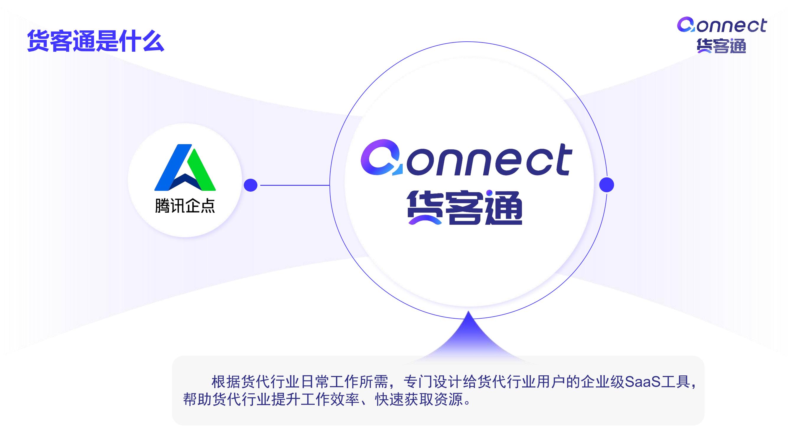 Qonnect货客通产品介绍（2023）_02.jpg