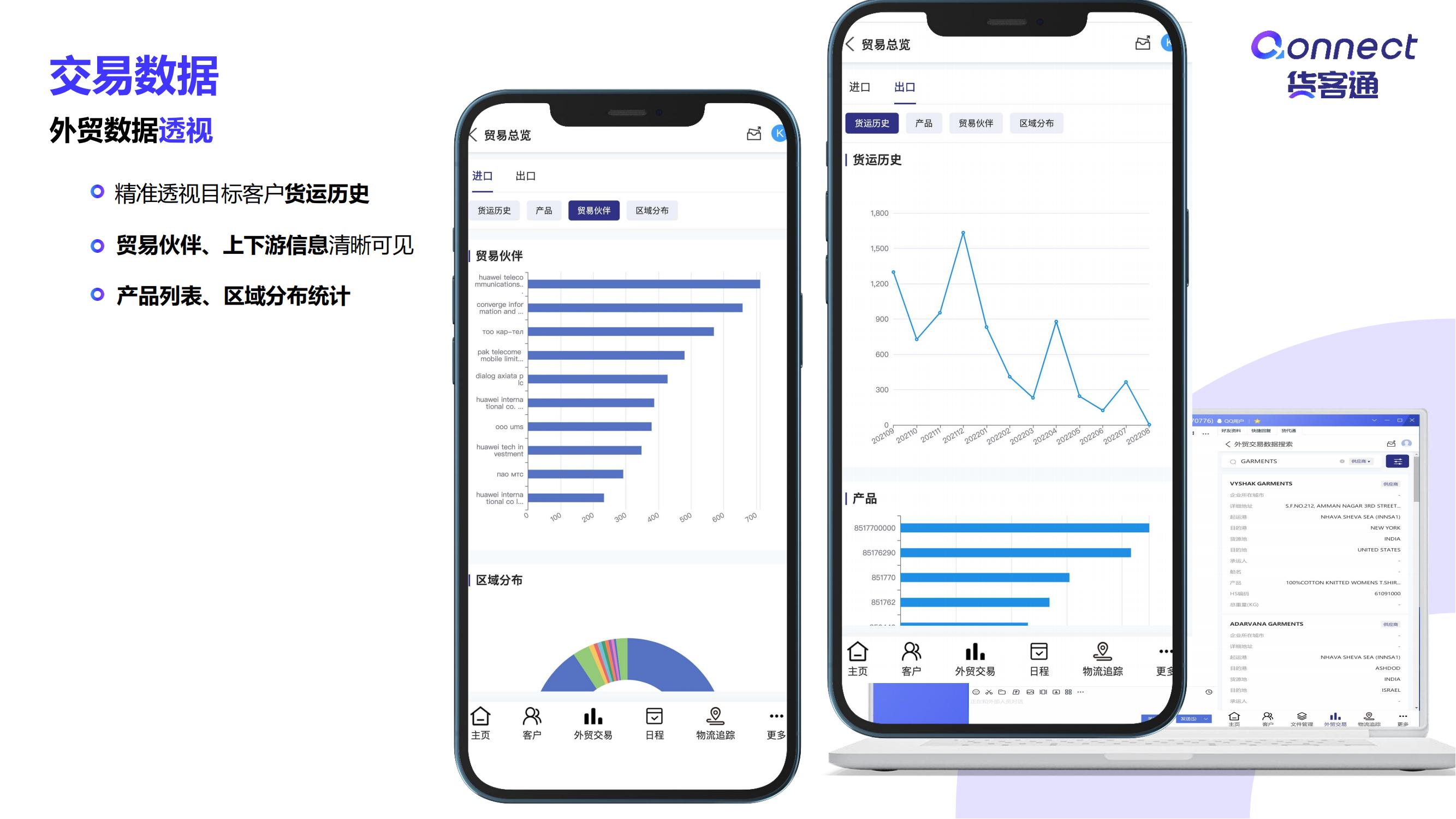 Qonnect货客通产品介绍（2023）_15.jpg