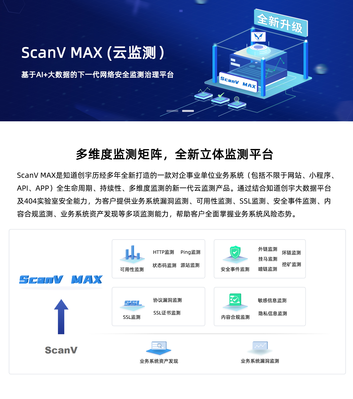 ScanV-MAX-(云监测）1440_01.jpg