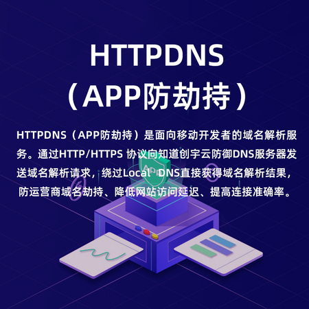 HTTPDNS（APP防劫持）