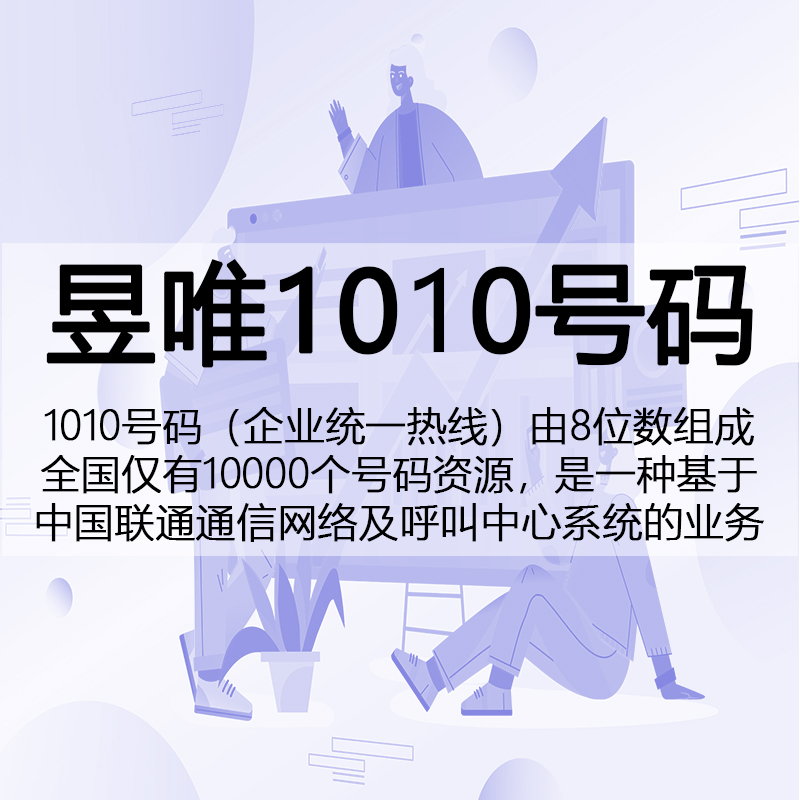 昱唯1010号码