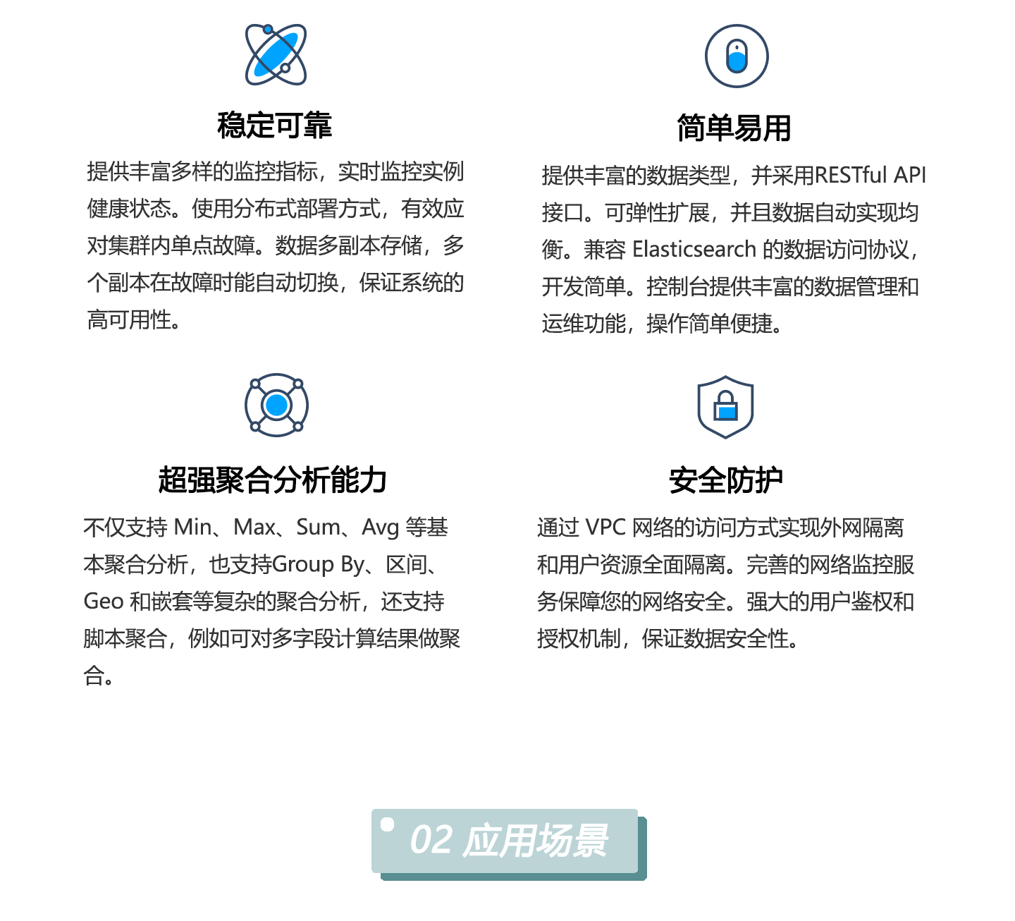 云数据库-TencentDB-for-CTSDB-1440_02.jpg