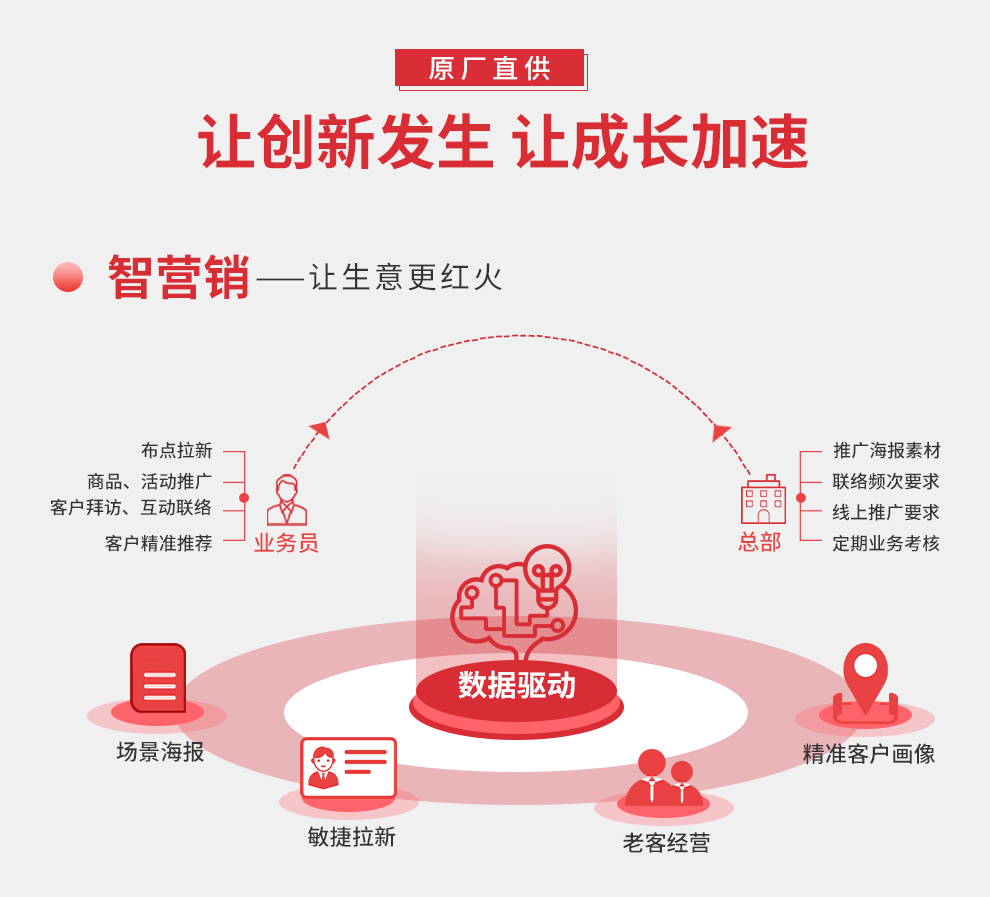 好业财详情页_03.jpg