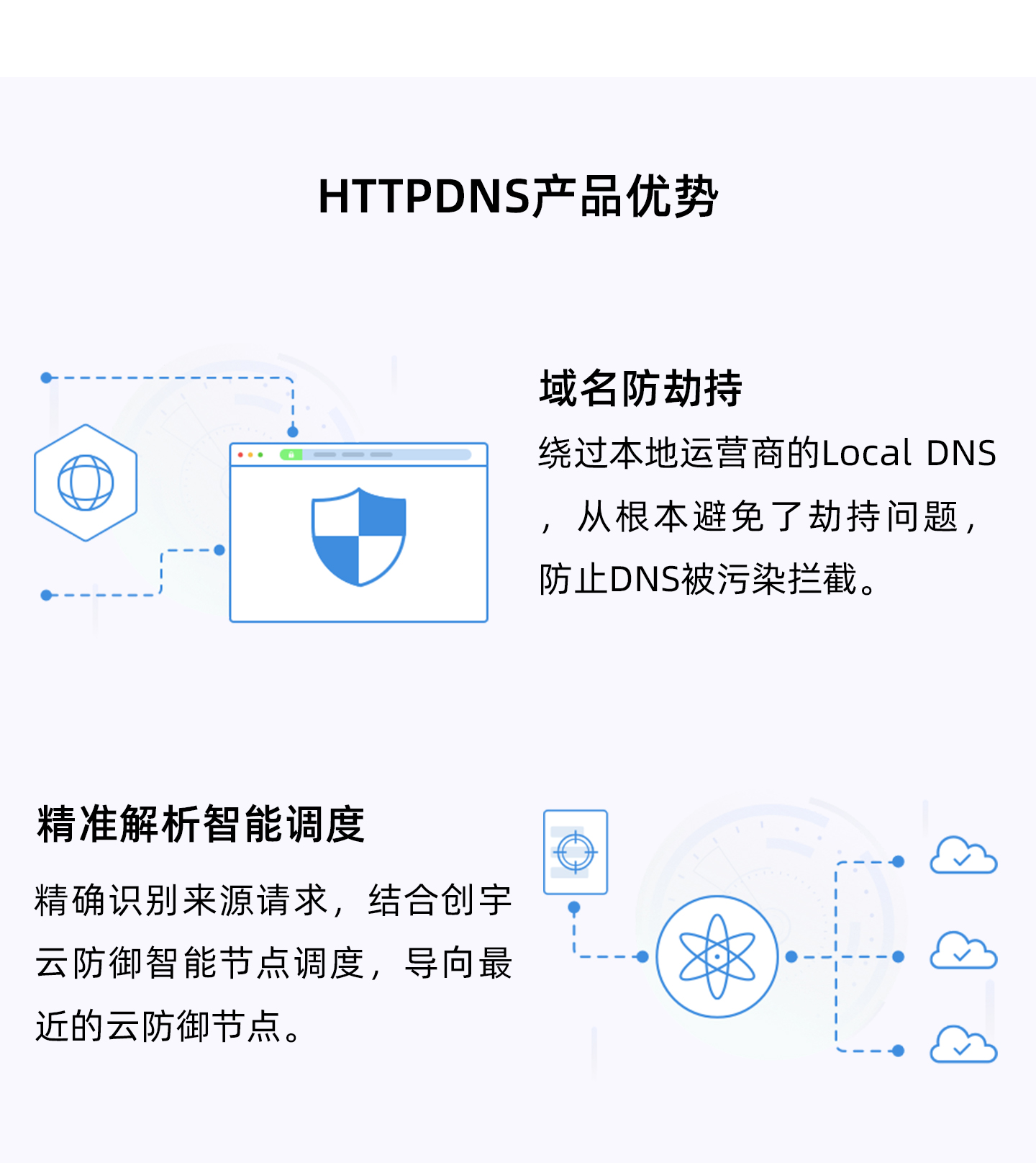 HTTPDNS1440_03.jpg